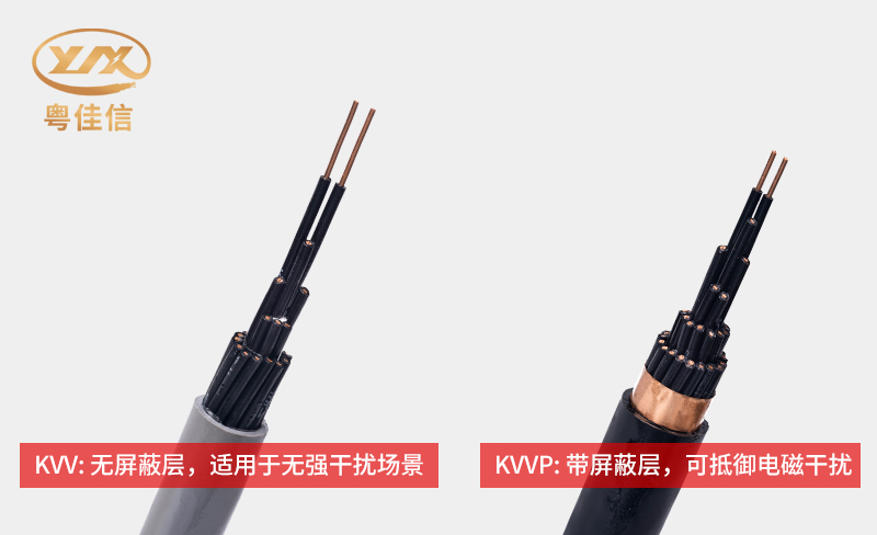 抵御電磁干擾
