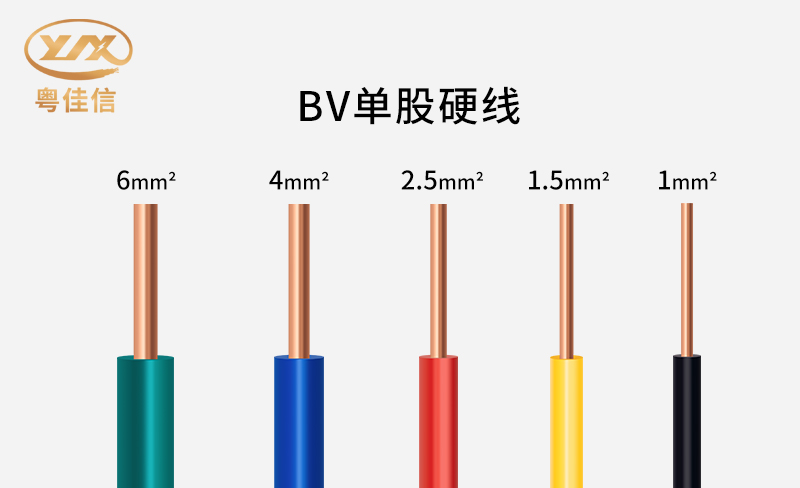 bv單股硬線